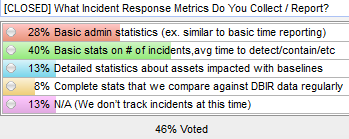 VERISpoll3.png