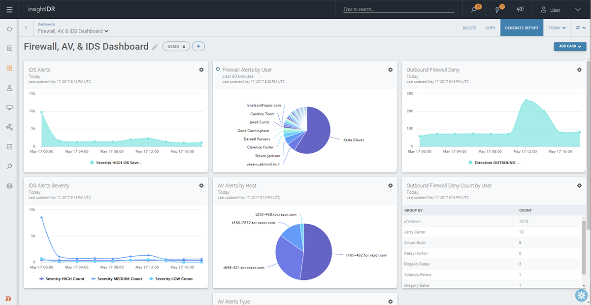 firewall-dashboard-feature.png