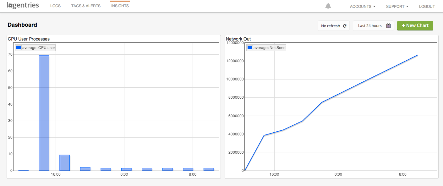 ServerMonitoring.png