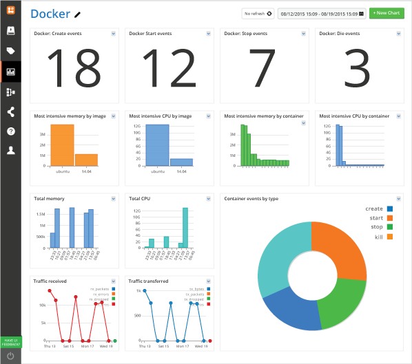 logentries_docker-dashboard.png