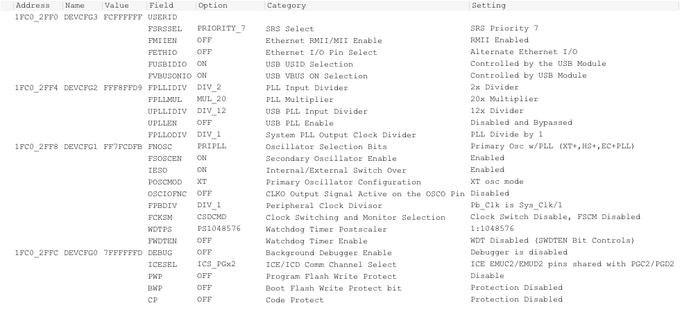 9_Configuration_Bits.png