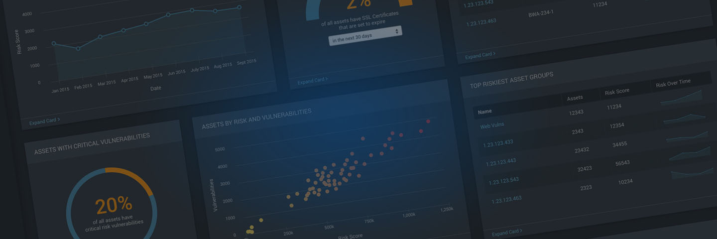 Vulnerability Regression Monitoring With Nexpose