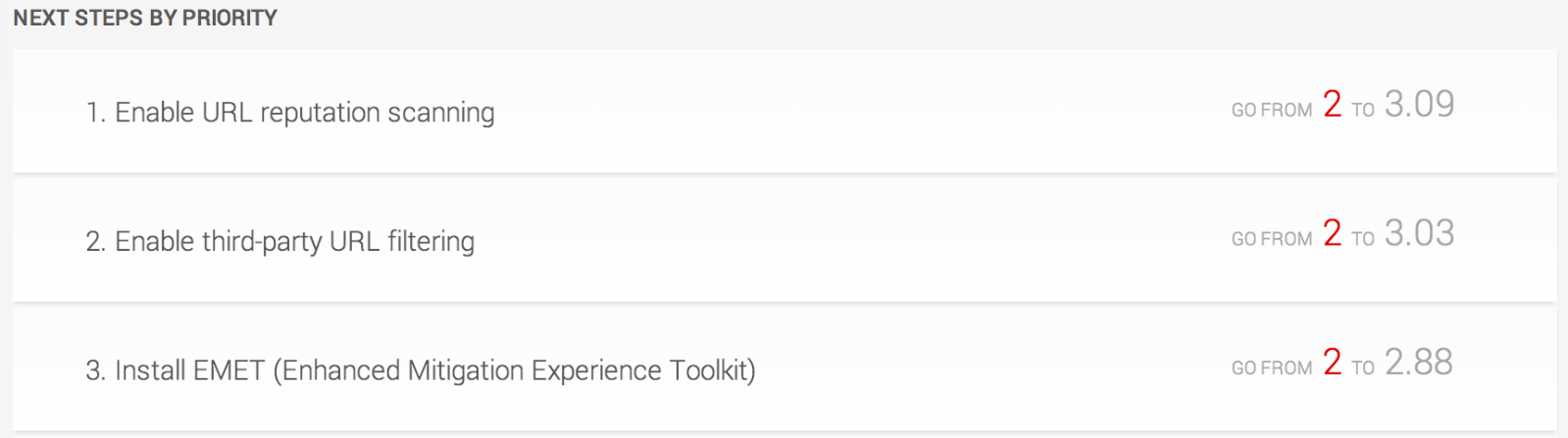 ci-nextsteps.png