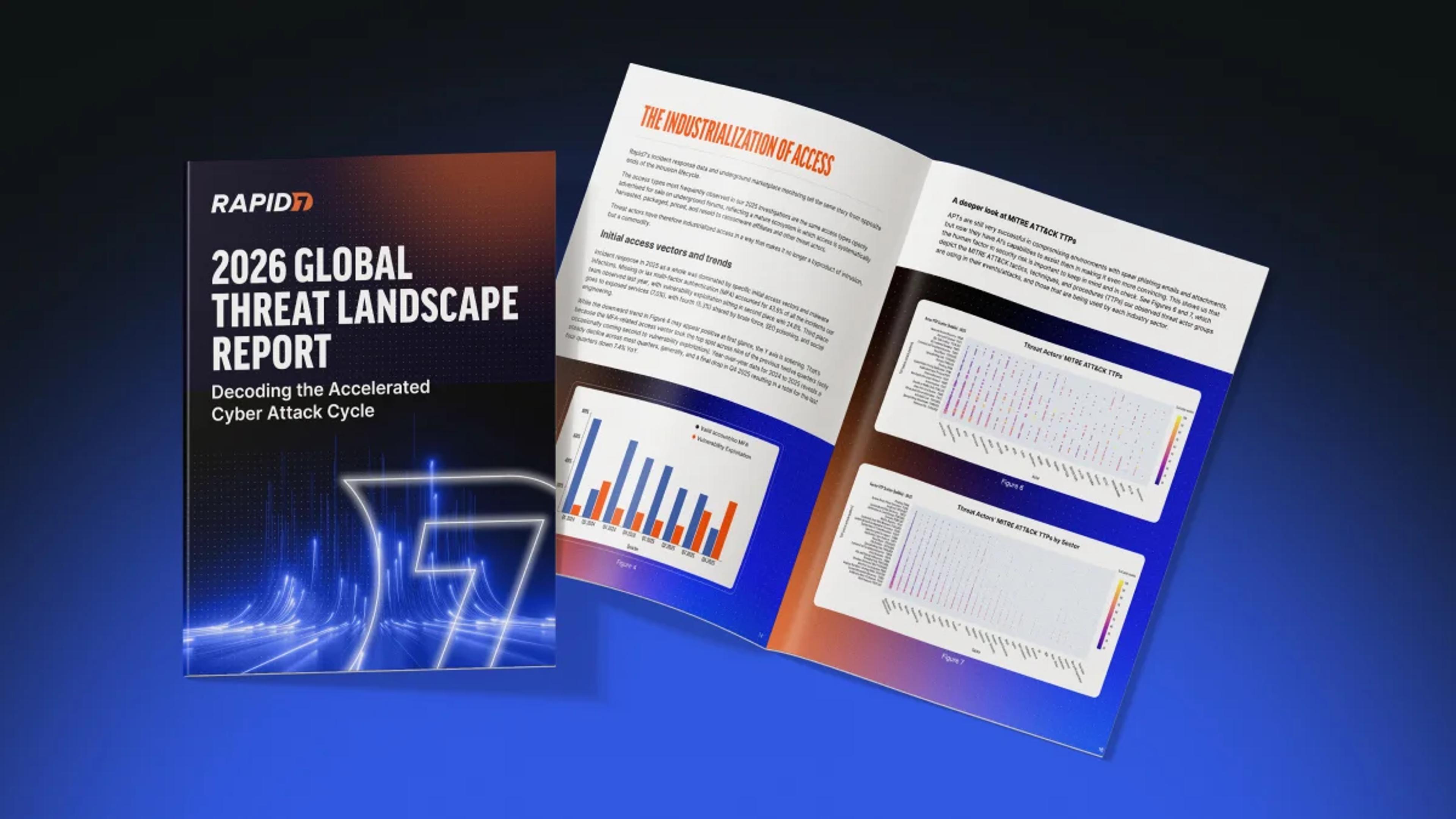 The 2026 Global Threat Landscape Report
