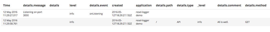 LogentriesTableViewNode2.png