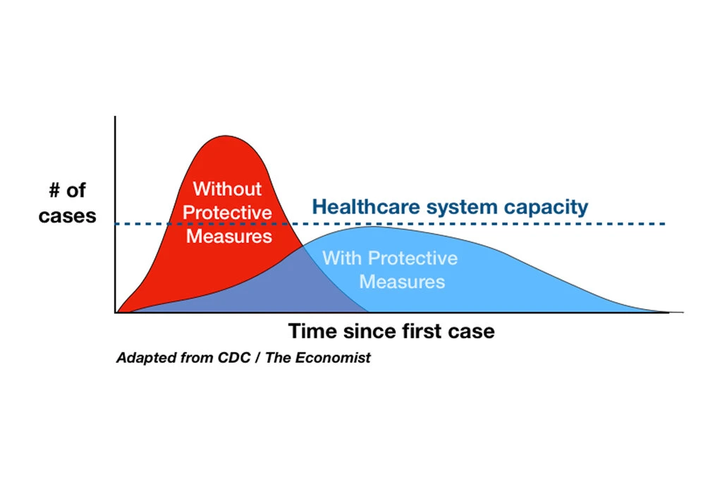 coronavirus-covid-19-curve.png