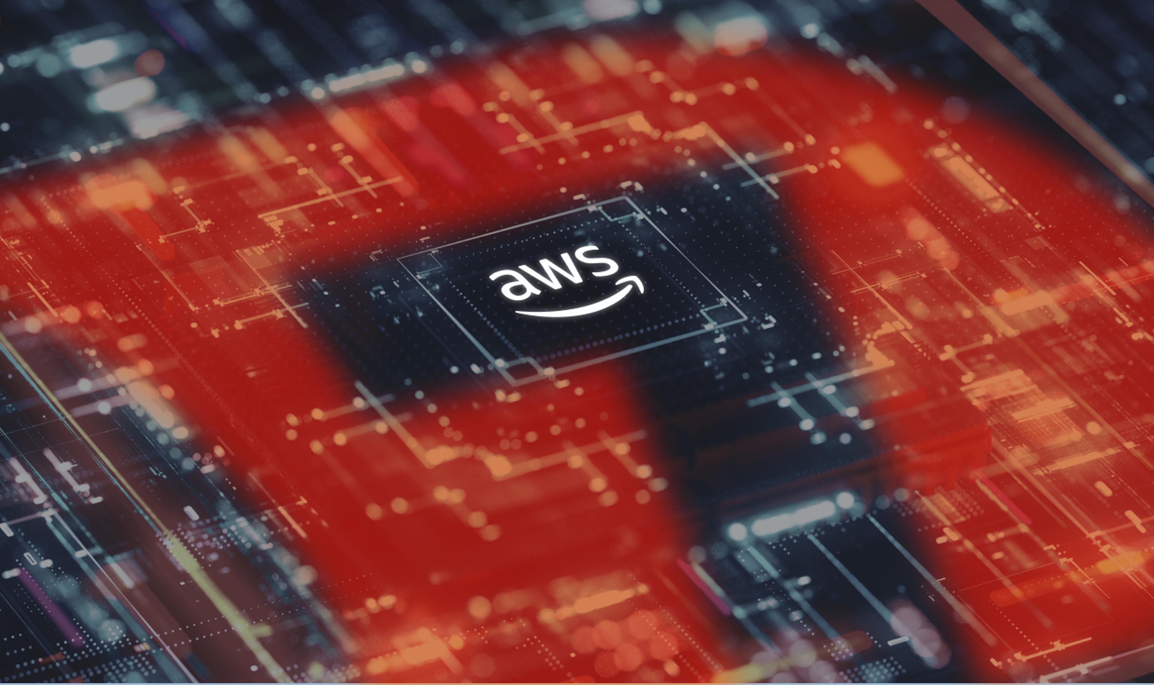 Rapid7 Extends AWS Hosting Capability with India Region Launch
