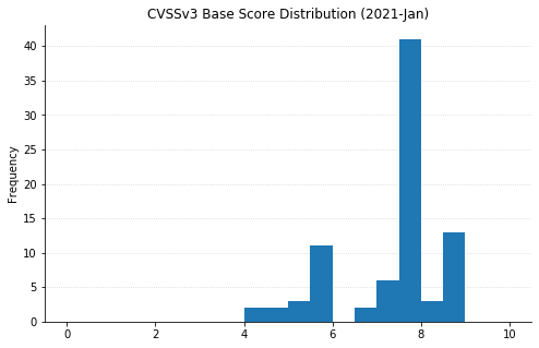 output_25_1.png