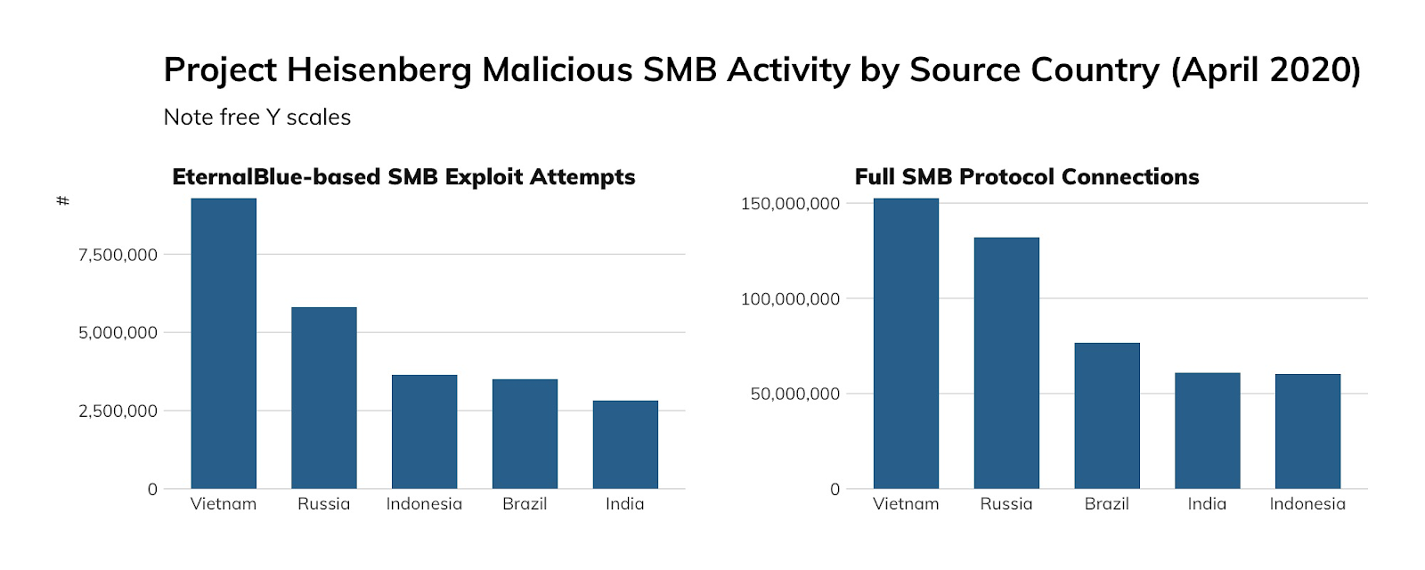 smb-3.png
