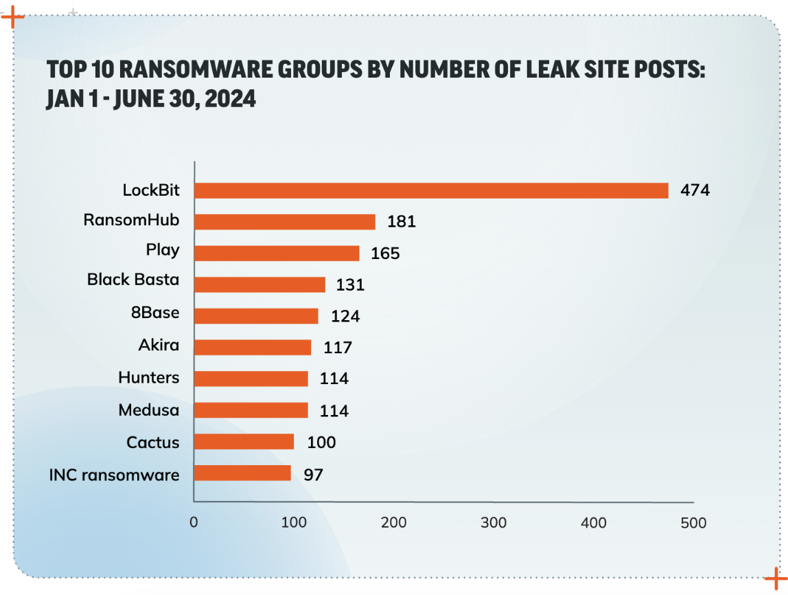 Screenshot-2024-09-30-at-11.50.34-AM.png