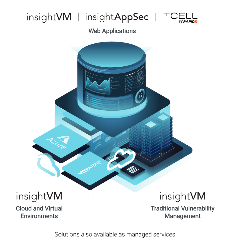 image-vm-solutions-secure-every-layer.png