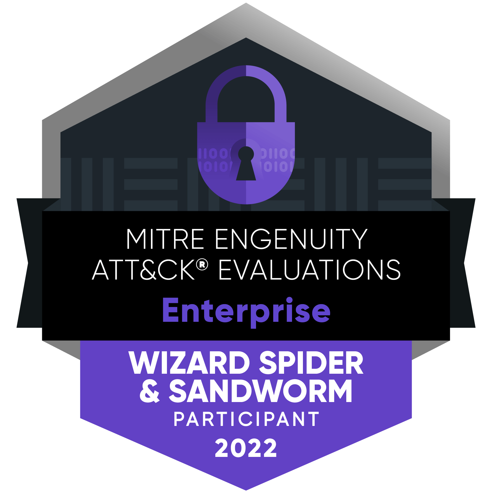 MITRE Engenuity ATT&CK Evaluation: InsightIDR