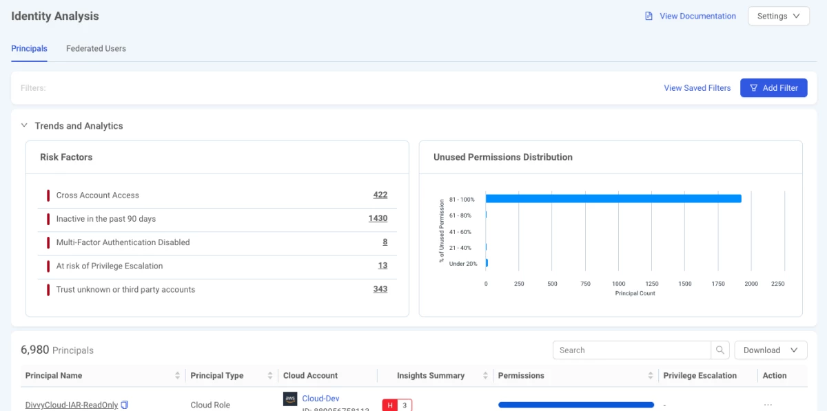 identity-analysis-screenshot.webp
