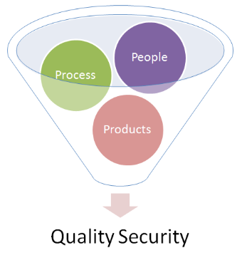 quality_security.png