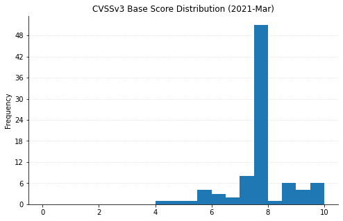 output_25_1.png