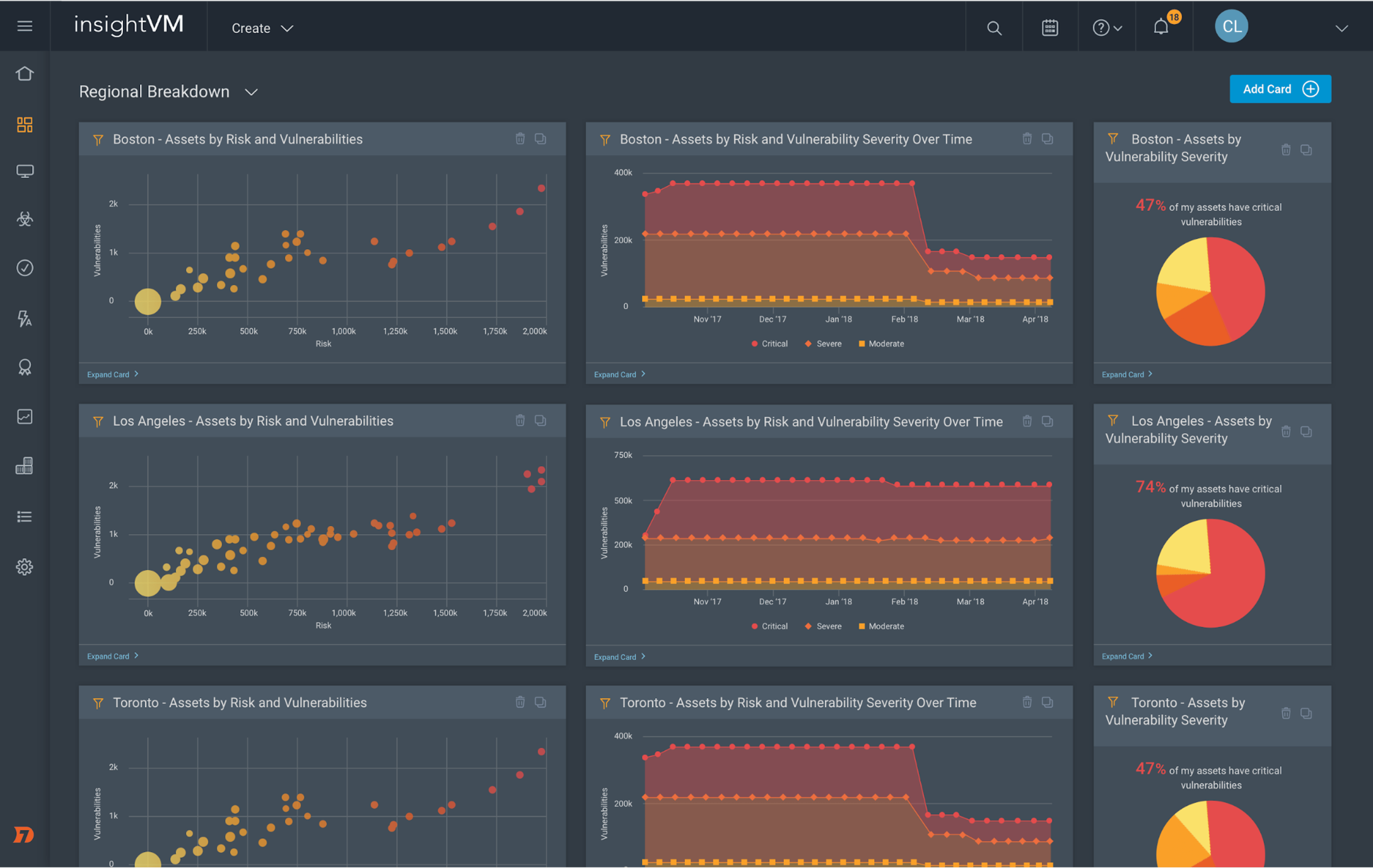 Azure Security Center and Active Directory Now Integrate with the Rapid7 Platform