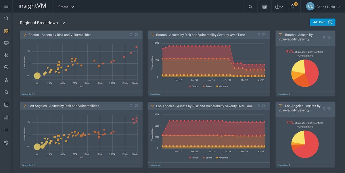 insightvm-key-features-dashboard--2-.jpg