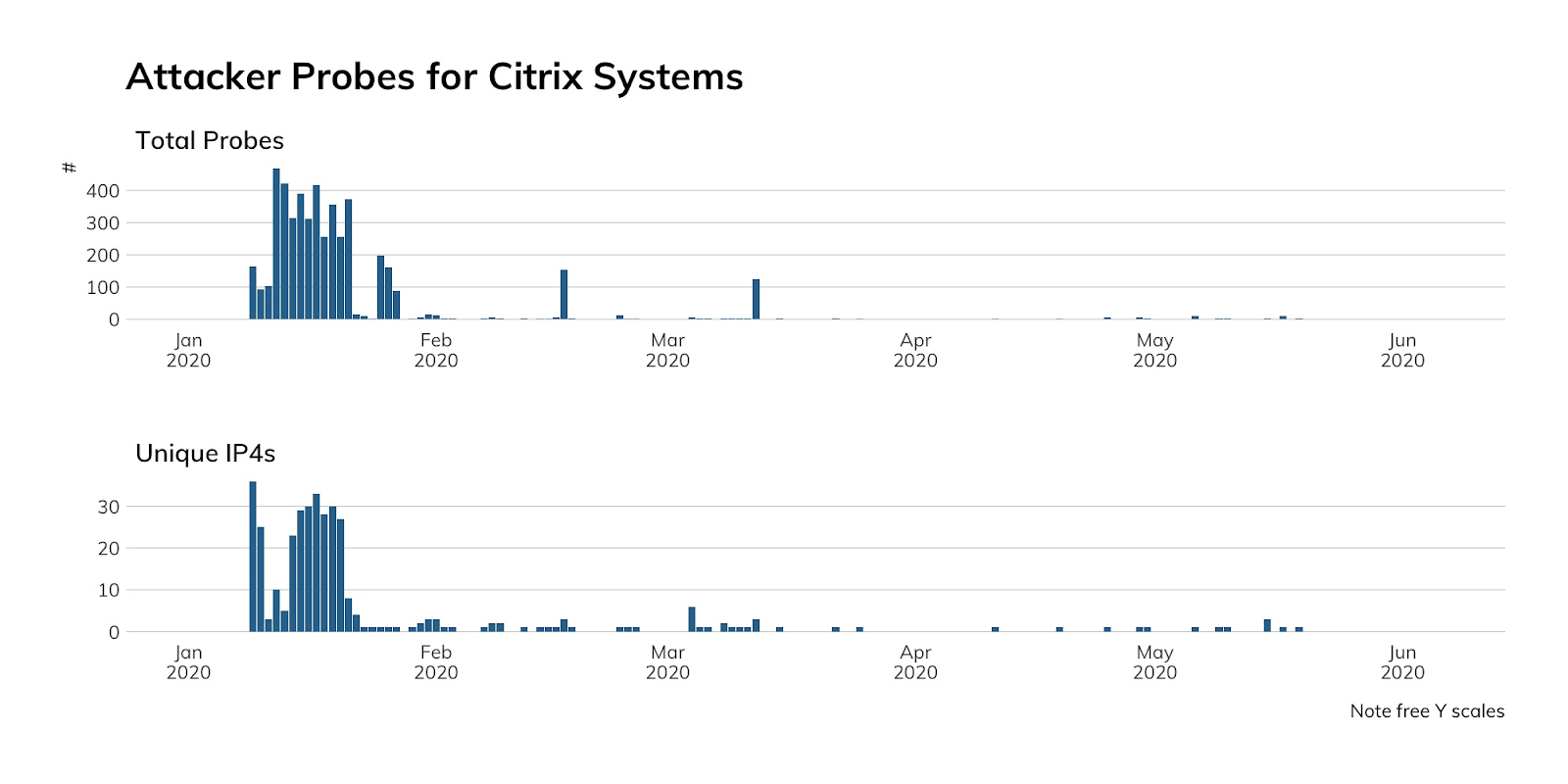citrix-4.png
