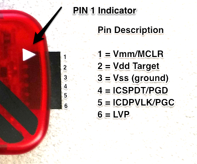 1_PIN_Indicator.png