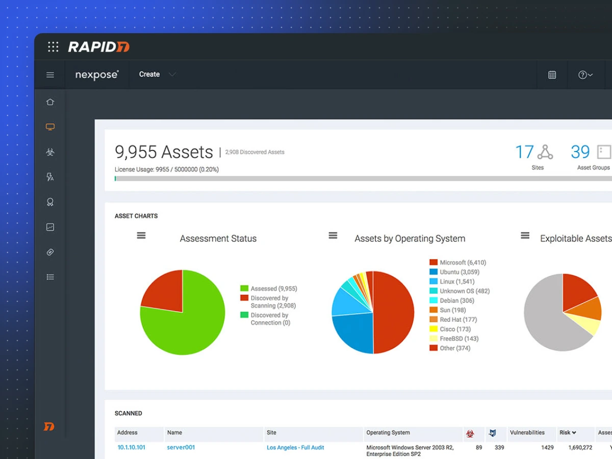 screenshot-nexpose-remediation.webp