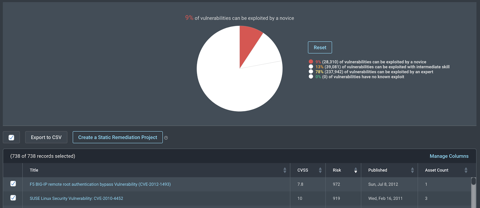 insightvm-vulnerability-chart.png