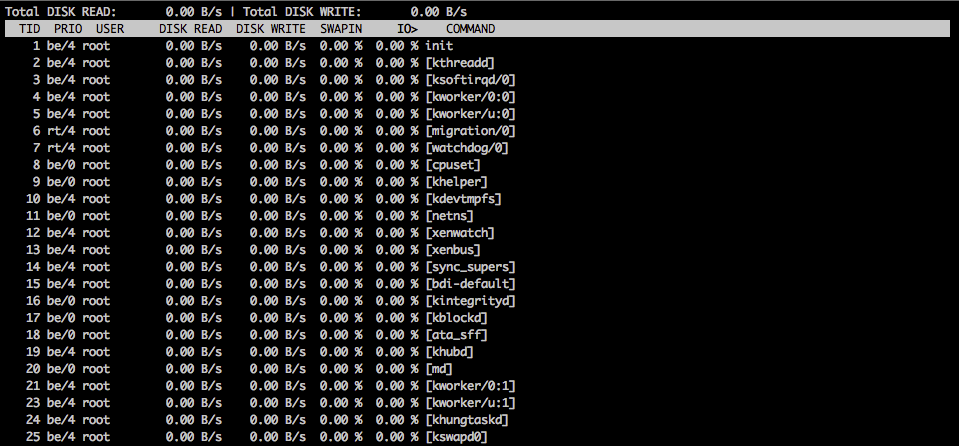 iotop-linux-performance-monitoring-tools.png