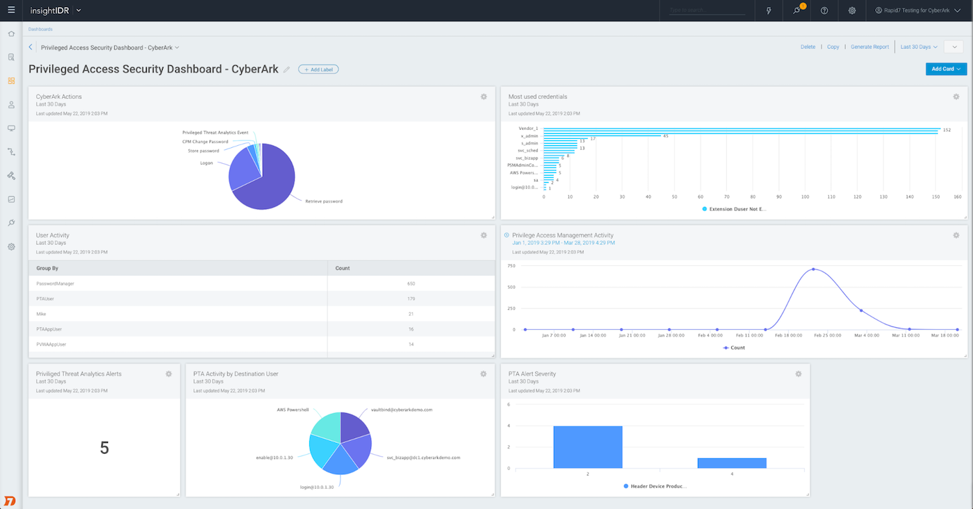 CyberArk_Data.png
