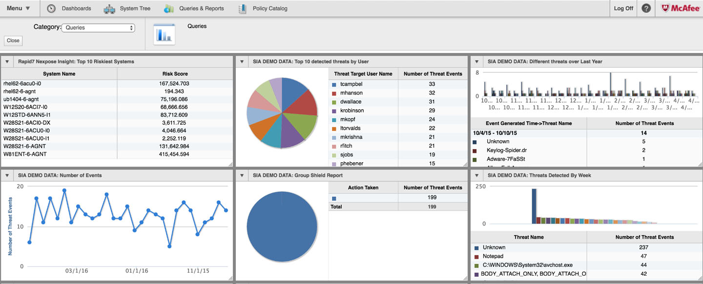 Nexpose_ePO_Dashboard.jpg