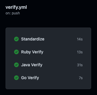 verify-workflow.png