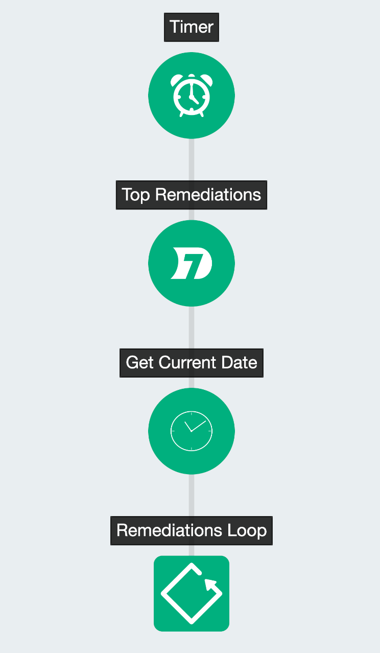 insightconnect-workflow-1.png