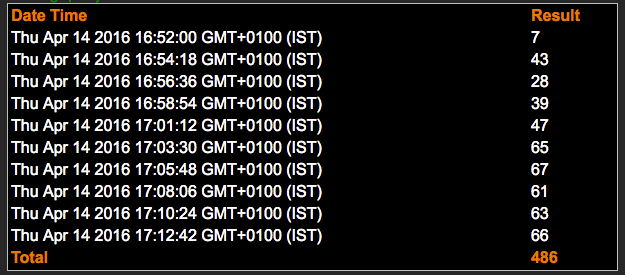 Screen-Shot-2016-04-15-at-14.57.47.png