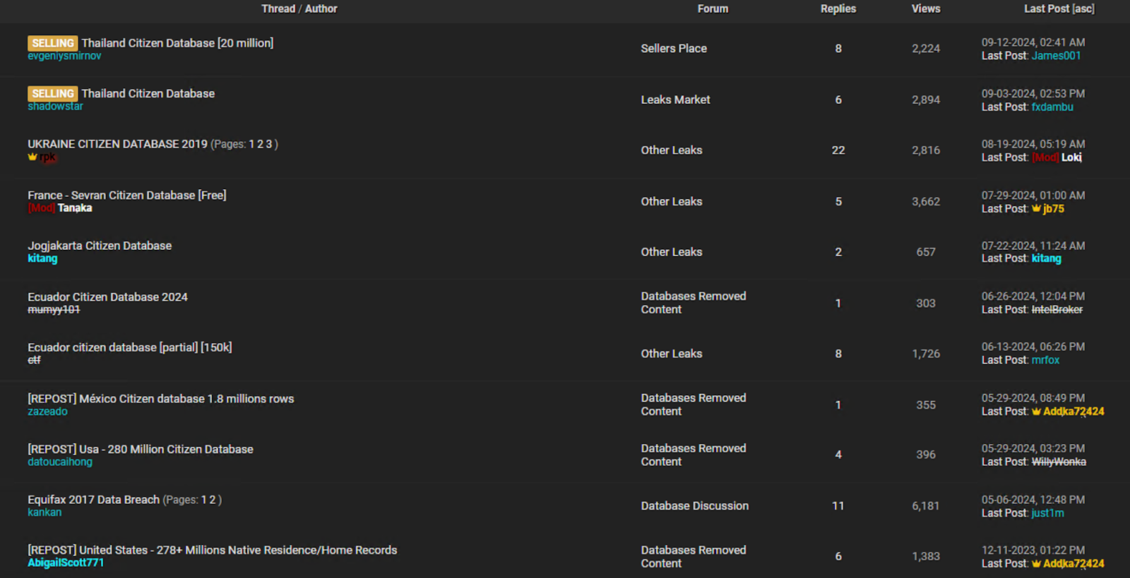 citizenship-databases-exposed-on-cybercriminal-forum.png