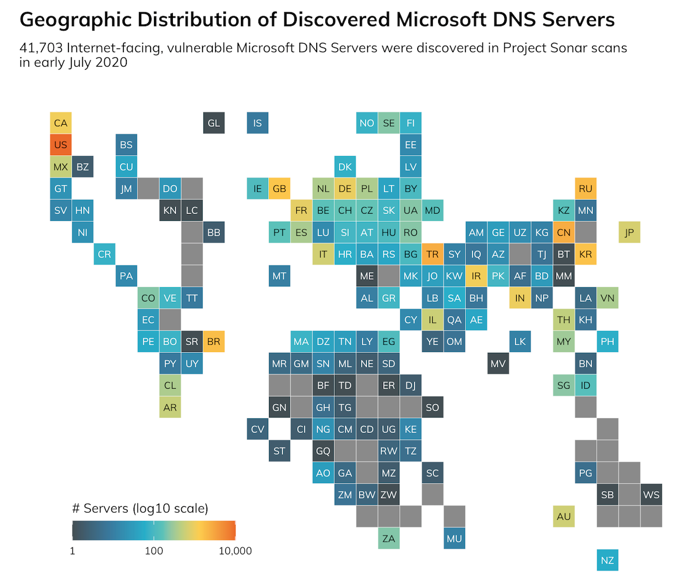 2020-07-14-windows-dns-rce-wtg.png