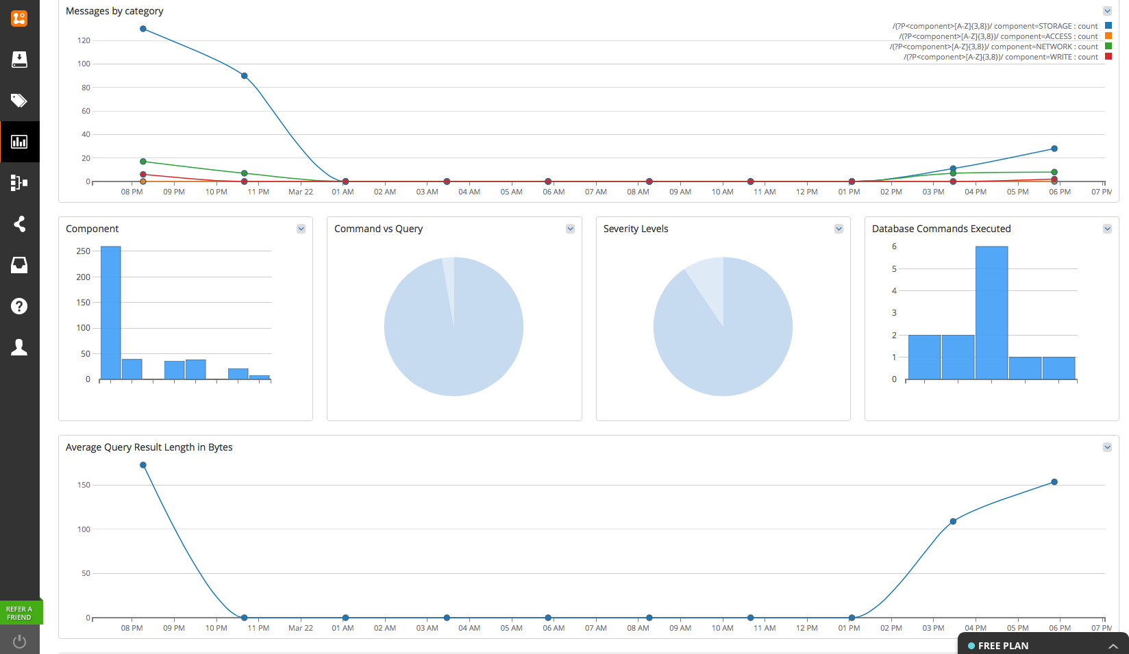dashboard.png