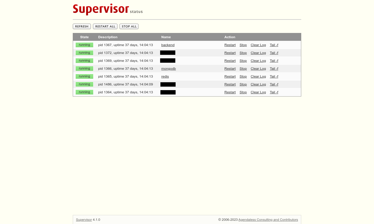 Supervisor-status.png