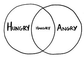 hangry.jpg