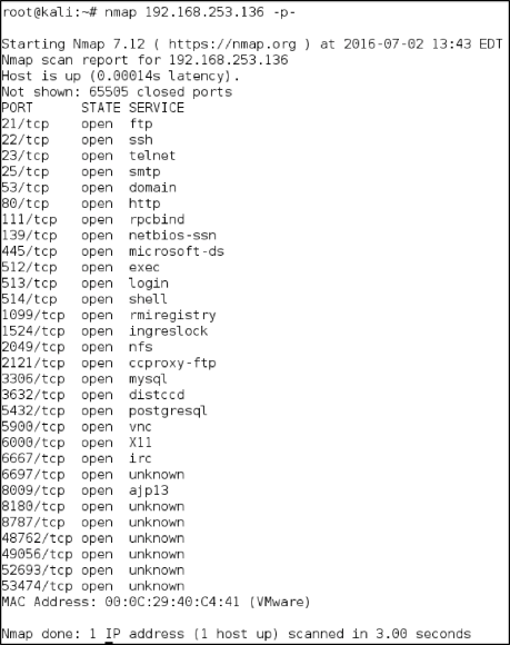 all-ports.png
