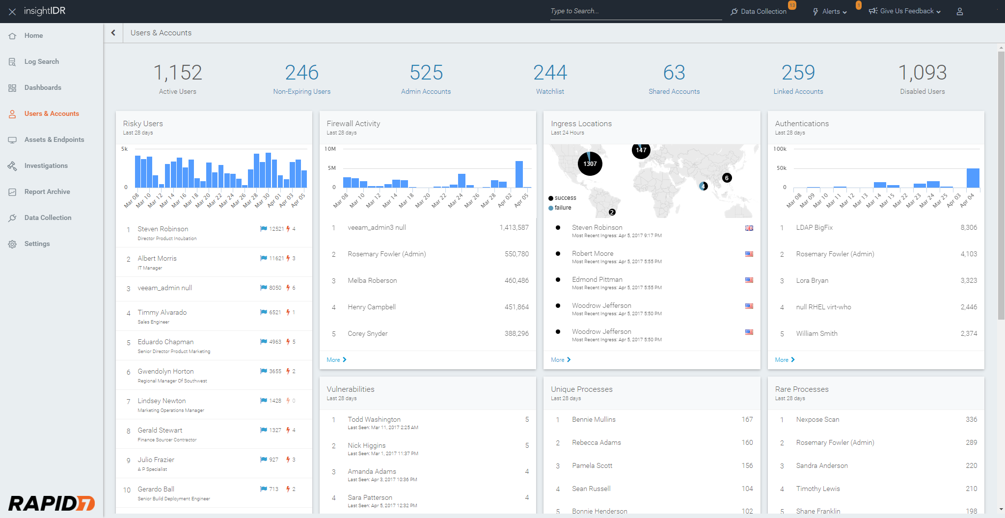 Step-1-Users-and-Accounts-Page.PNG