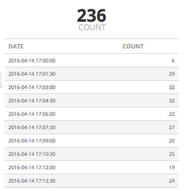 Screen-Shot-2016-04-14-at-17.23.51.png