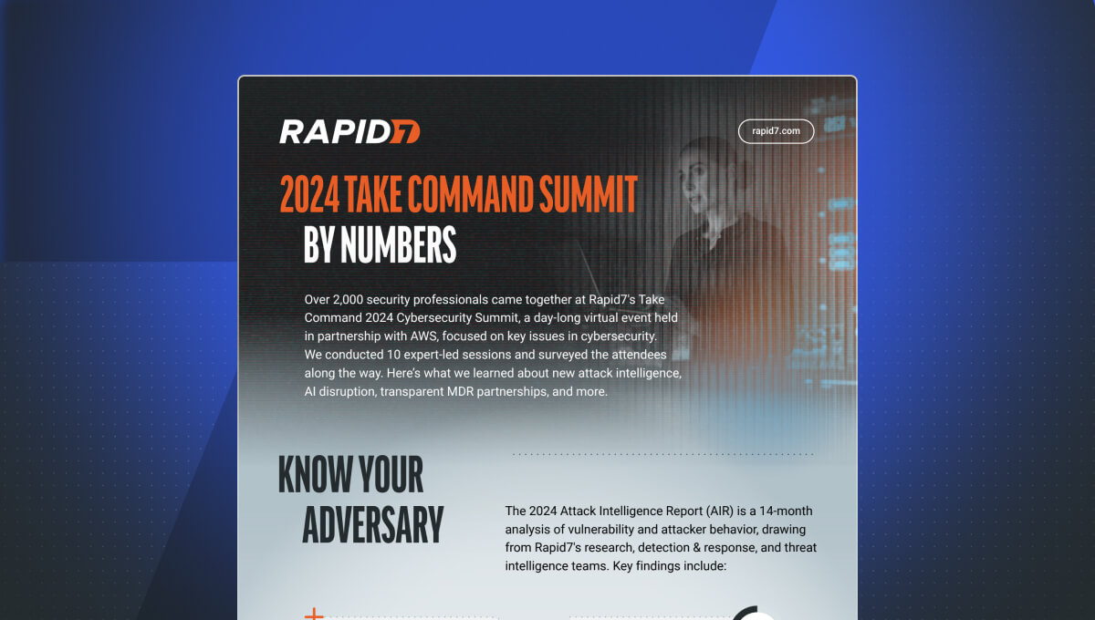 2024 Take Command Summit