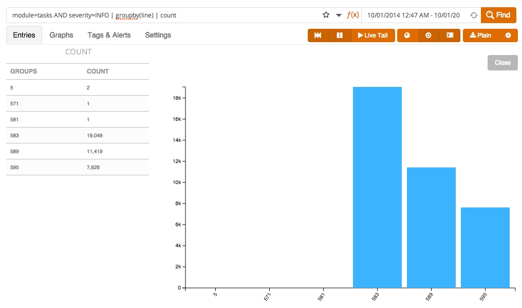 kvp_log_distribution.jpg