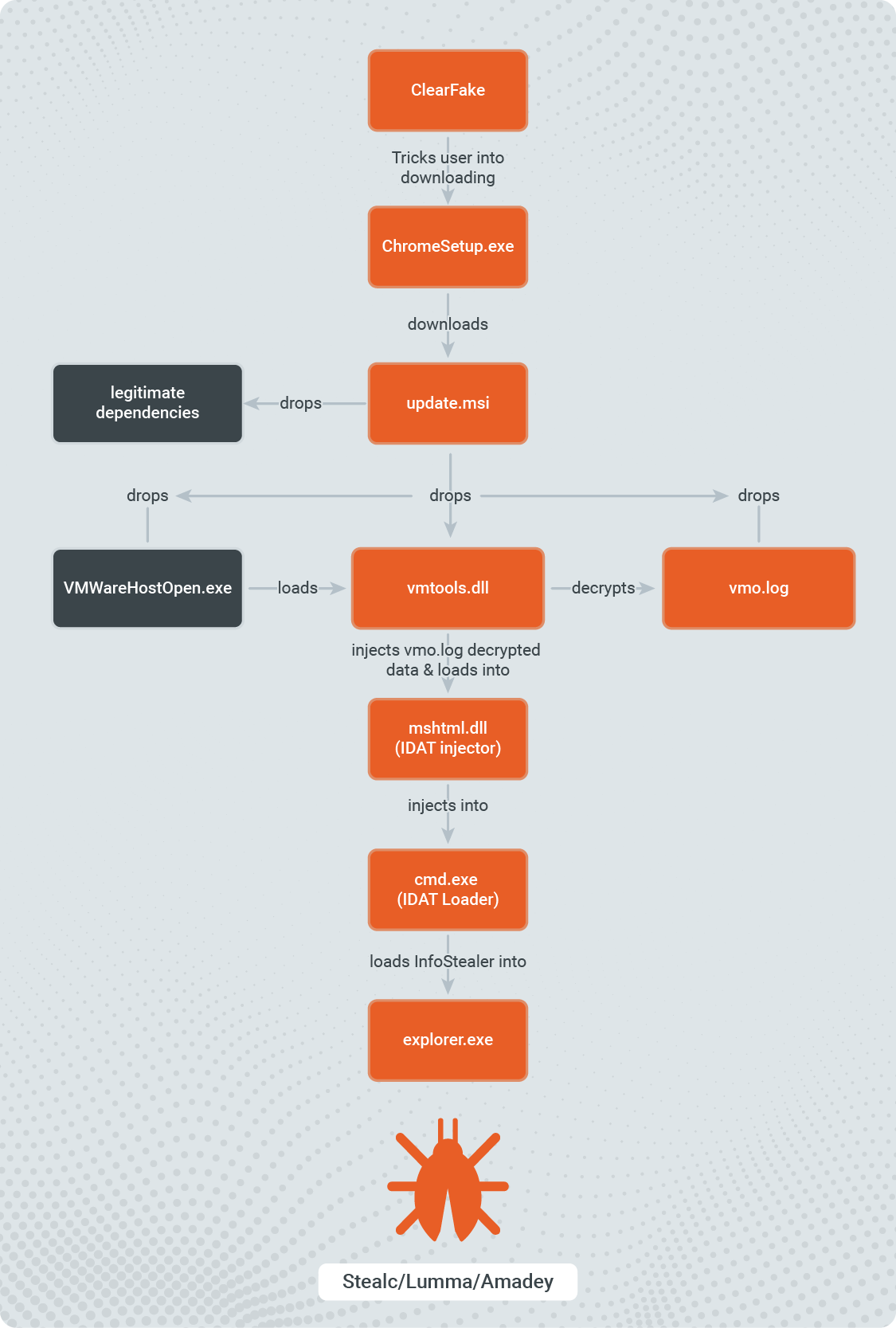 minerva_blog_image-cf.png