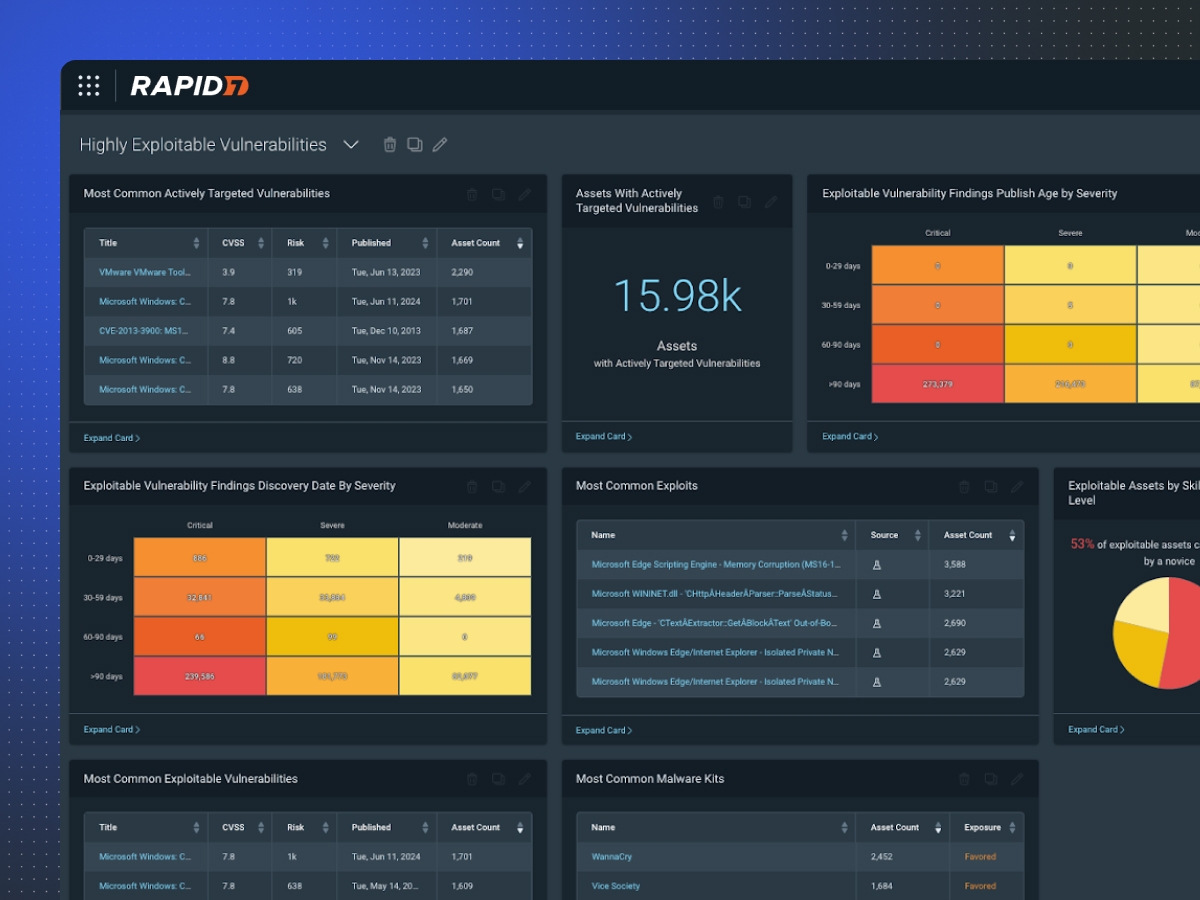 screenshot-vm-adversary-aware-risk-prioritization.jpg