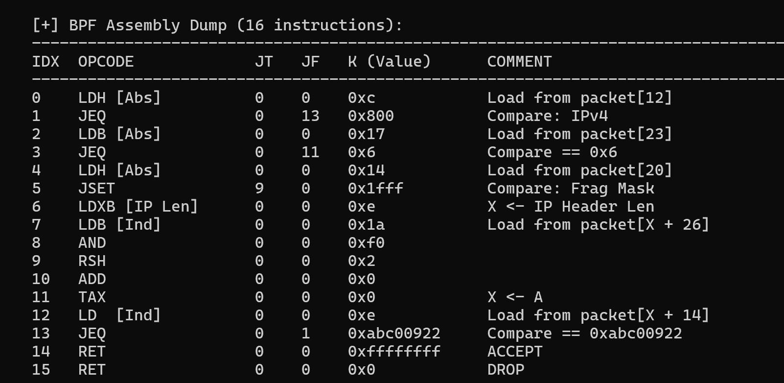 BPF-filtering-abc00922-TCP-magic-bytes.png