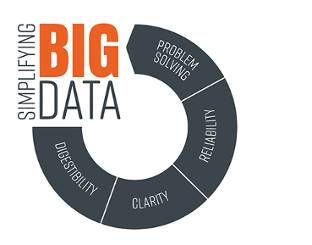 Simplifying_BIG_data.jpg