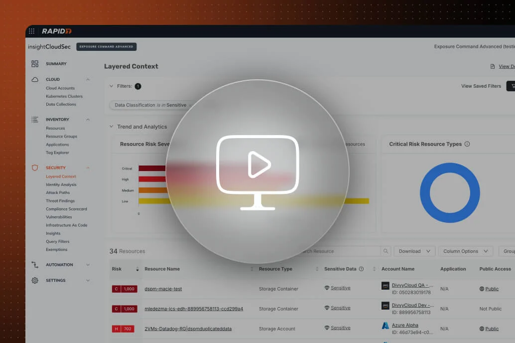 Cloud Data Discovery and Classification