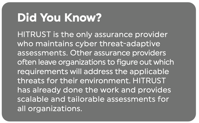 HITRUST-did-you-know.png