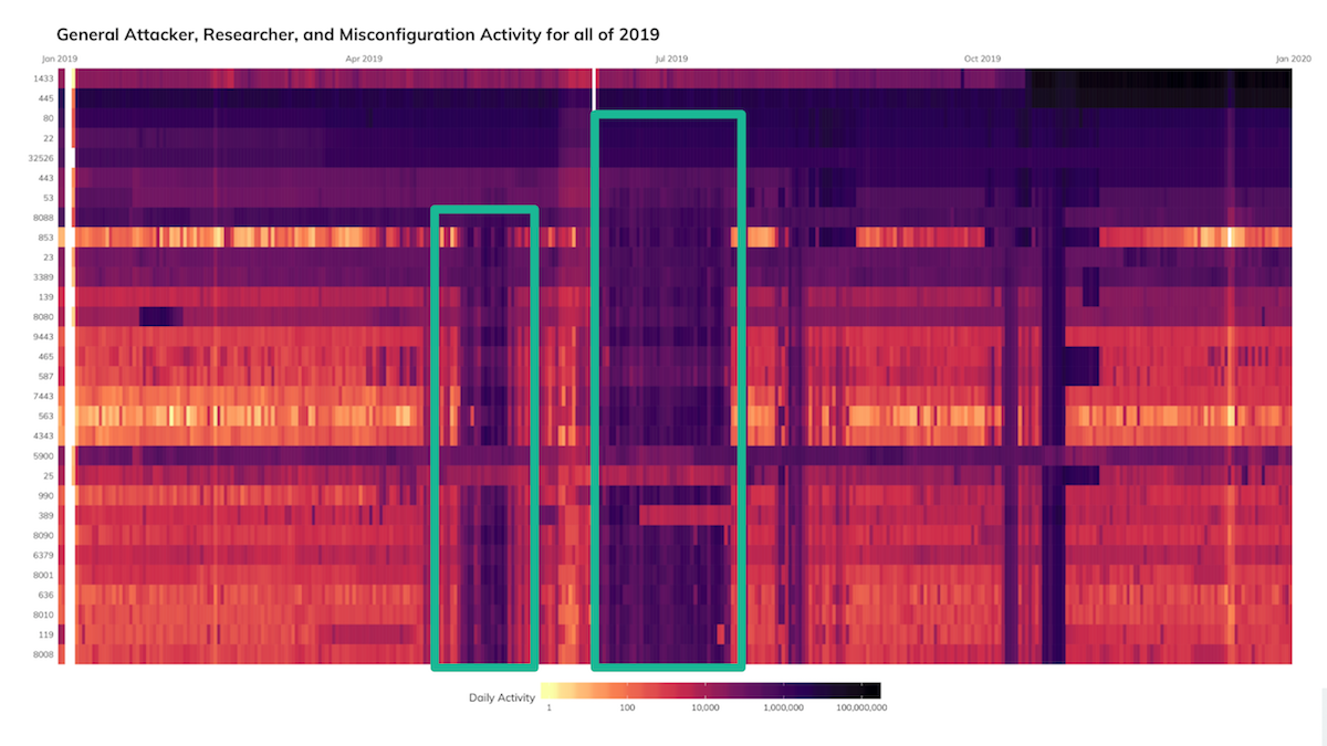 2019-heis-1.png