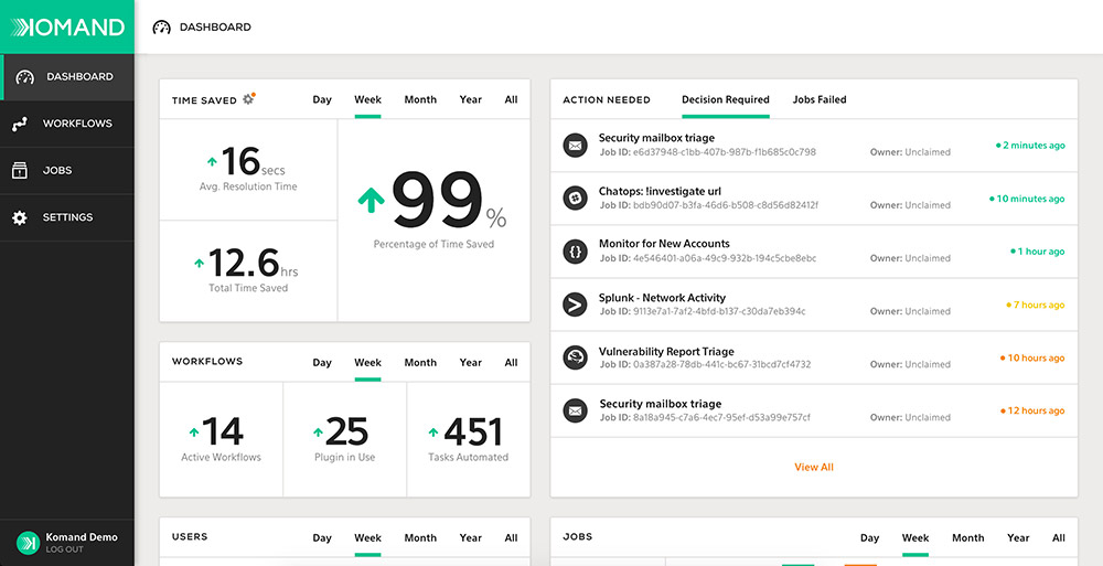 komand-dashboard.jpg
