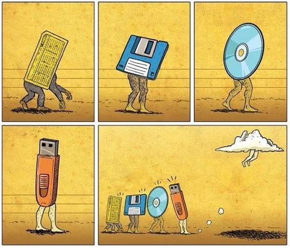 Evolution-of-Memory-Storage.jpeg